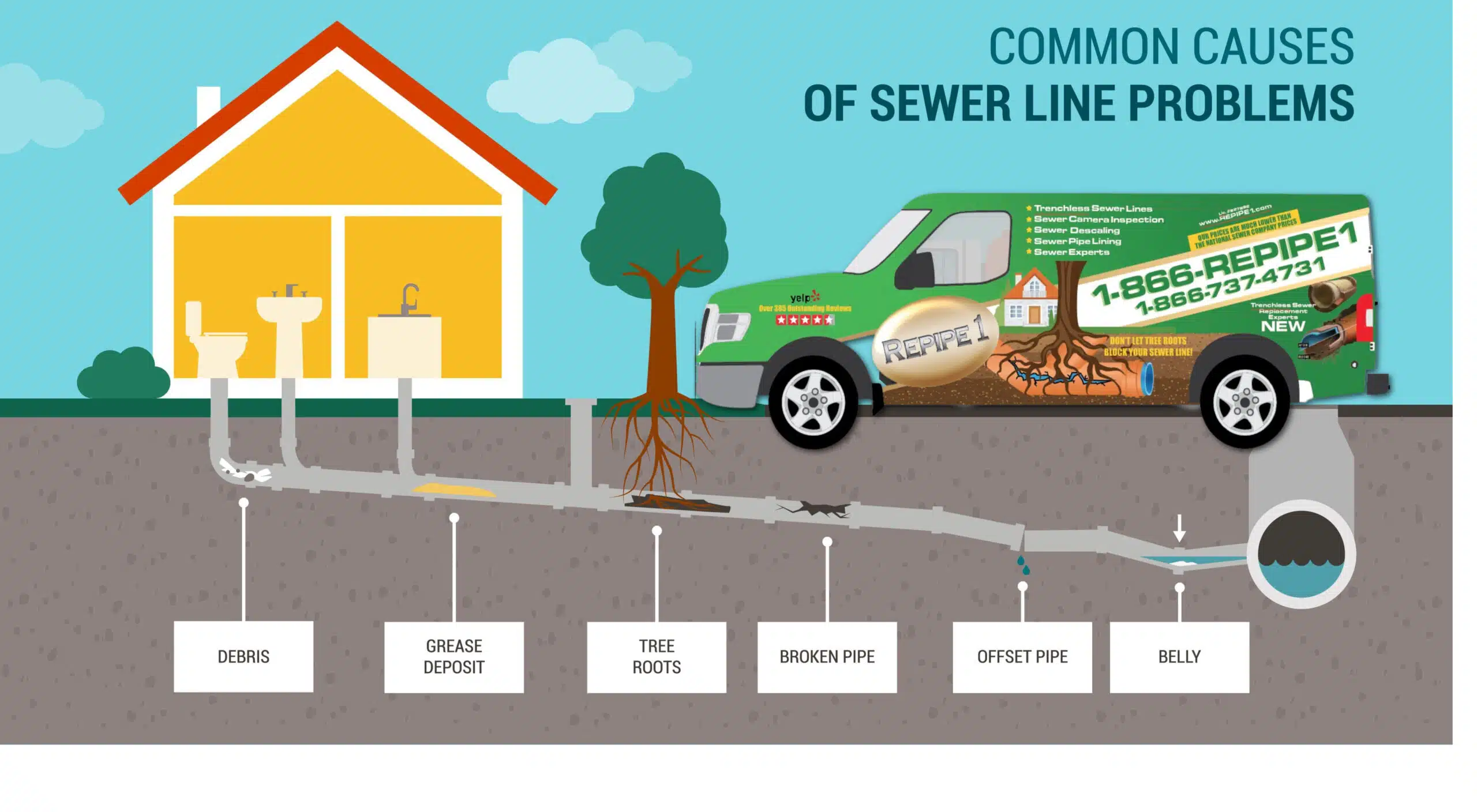 Repipe1 (lp-pmax) 9 Repipe1 (lp-pmax)
